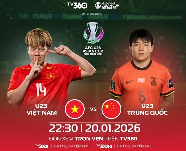 Quy trình đăng ký tài khoản FU88